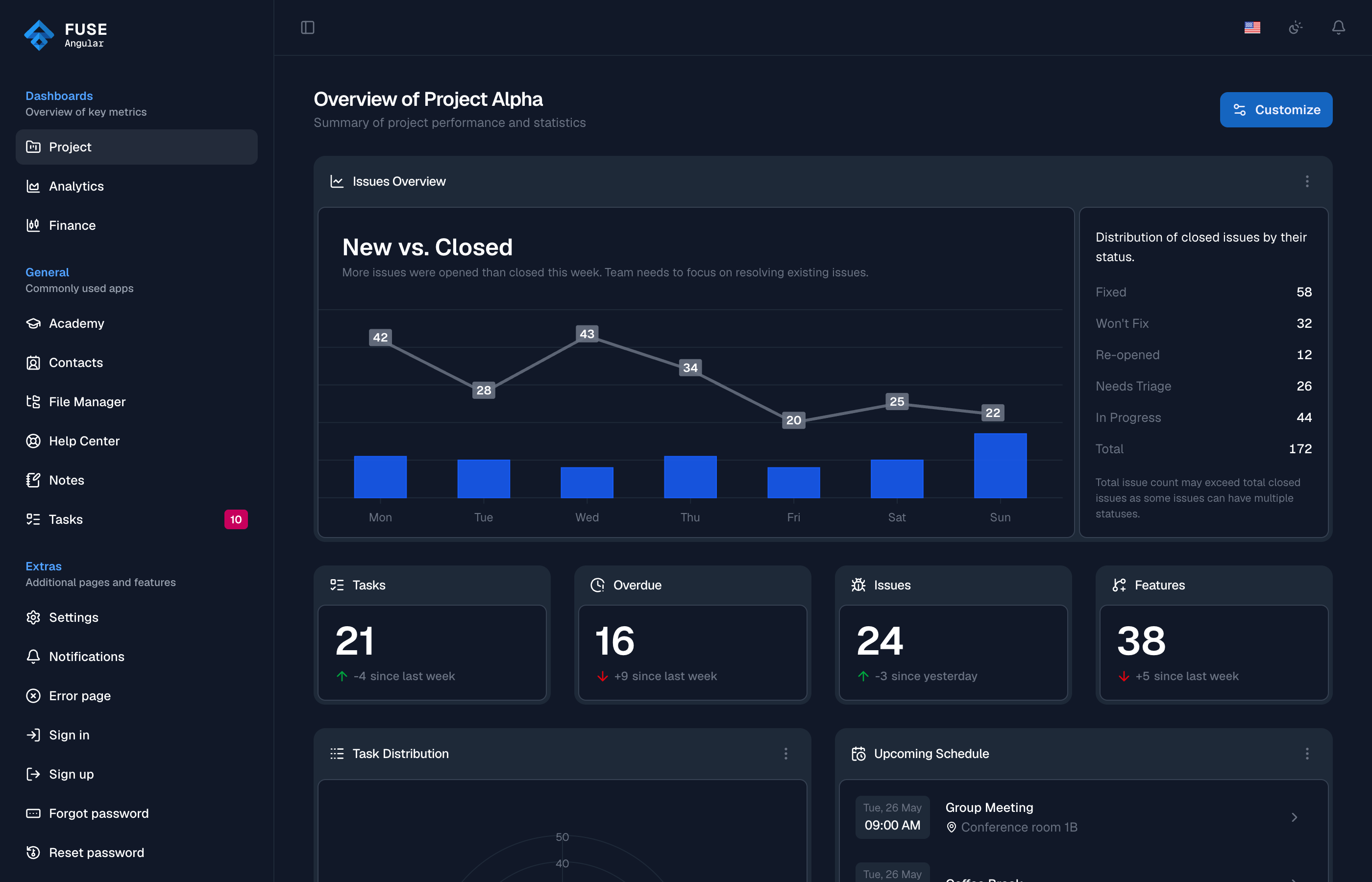 Fuse Angular admin template dashboard built with Angular Material and TailwindCSS